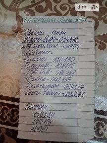 Здається комерційне приміщення на вул. Набережна Перемоги 100, площа 19.5 кв. м • ID 34422616