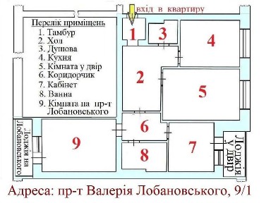 Оренда квартири, 3кімн, Валерія Лобановського просп., 9/1 Севастопольська площа Без Комісії, 100% захист від авіаударів, закритий двір, свіжий ремонт