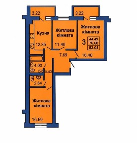 Полтавська область, Полтава