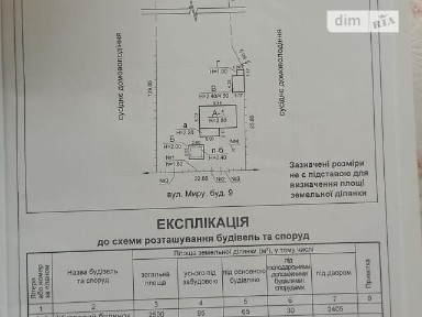 Продаж 1 поверхового будинку з ділянкою на 25 соток, 45 кв. м, 1 кімната, на вул. Миру 11 • ID 34833639