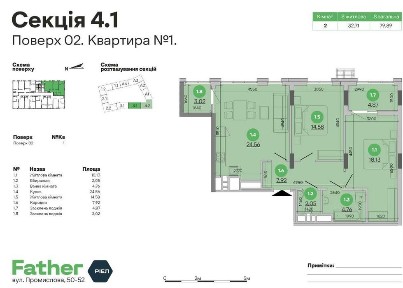 Простора 2-кімнатна квартира 79.94 м² з балконом-лоджія у ЖК Father