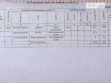 Продаж 1 поверхового будинку з ділянкою на 59 соток, 67.6 кв. м, 2 кімнати, на вулиця Центральна 46 • ID 34836599