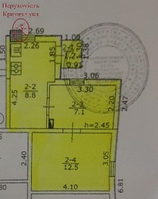 Продаж півбудинку та земельної ділянки в центрі міста