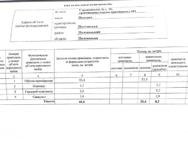Здається комерційне приміщення на вул. Європейська 38, площа 41.6 кв. м • ID 34892152