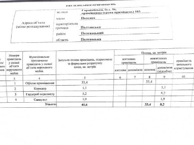 Здається комерційне приміщення на вул. Європейська 38, площа 41.6 кв. м • ID 34892152