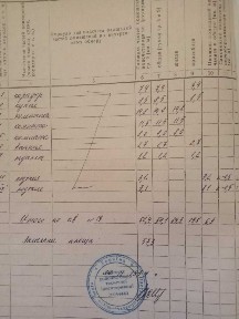 Продам 3-х комнатную квартиру