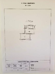 Черноморського козацтва, 4. Магазин, аптека і т. д.