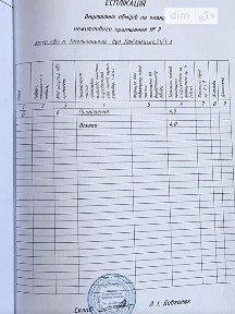 Продаж комерційного приміщення на вул. Кам'янецька 21, площа 4 кв. м • ID 34901465