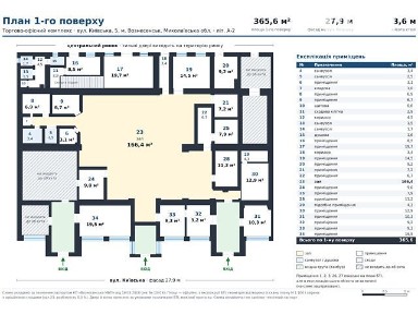 Продаж комерційного приміщення на вул. Київська 5, площа 692.3 кв. м • ID 34930087