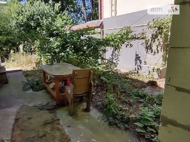 Довгострокова оренда будинку від посередника з ремонтом на вул. Мускатна • ID 33842842
