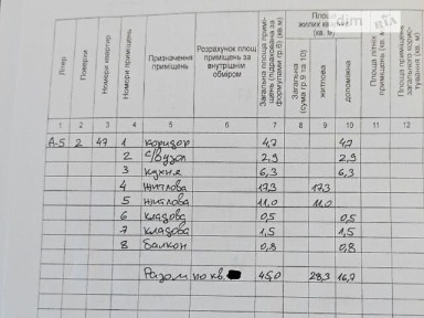 Продаж 2к квартири 45 кв. м на вул. Олександра Кошиця 17 • ID 34921439