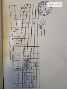 Продаж 1 поверхового будинку з ділянкою на 20 соток, 109.5 кв. м, 9 кімнат, на вулиця Лесі Українки 13 • ID 34912810