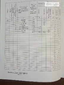 Продаж 2к квартири 45.7 кв. м на вул. Космонавтів 49 • ID 34870296