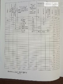 Продаж 2к квартири 45.7 кв. м на вул. Космонавтів 49 • ID 34870296