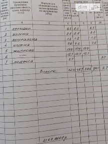 Перемоги вулиця, район Інгулецький, Кривий Ріг, вул. Перемоги 42 34934786