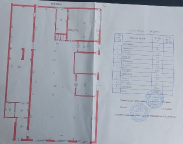 Продаж комерційного приміщення з діючими орендарями.