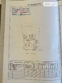 Продаж 1 поверхового будинку 49.9 кв. м, 2 кімнати • ID 34947946