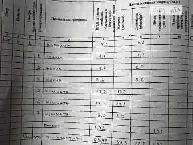Продаж 3к квартири 63 кв. м на просп. Миру • ID 34952466