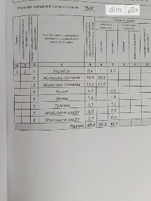 Продаж 2к квартири 48.4 кв. м на вул. Ювілейна 3 • ID 34955182