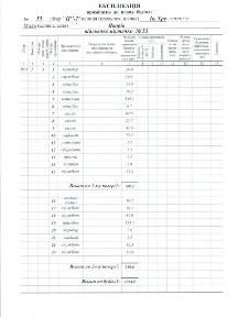 Здається спеціальне приміщення на вул. Хрестителя Івана 88, площа 20 кв. м • ID 34956145