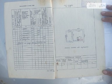 Продаж 1 поверхового будинку з ділянкою на 41 сотку, 70.4 кв. м, 3 кімнати, на вулиця Заповідна • ID 34966940
