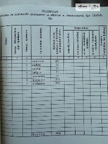 Свободи вулиця, район Виставка, Хмельницький, вул. Свободи 16А, площа 119.6 кв. м 33329901