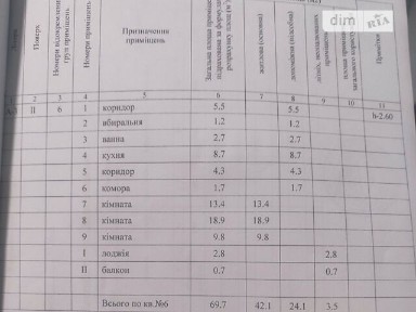 Центральна вулиця, Магдалинівка, вул. Центральна 56 34973976