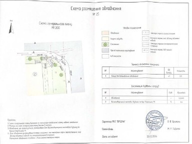 Здається комерційне приміщення на вул. Стрілецька 91, площа 2 кв. м • ID 34978967