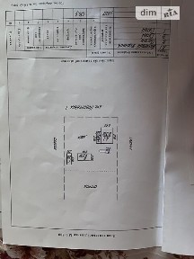 Продаж 1 поверхового будинку 136.9 кв. м, 3 кімнати, на Новоселівка • ID 34984893