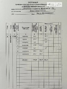 Продаж 2к квартири 116 кв. м на вул. Софрона Мудрого 24 • ID 34990712