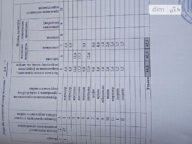 Продаж 3к квартири 84 кв. м на вул. 5-й Зарічний мікрорайон 39 • ID 34968163