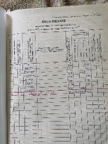 Квартира м. Хотин вул. Шевченка 59 Б