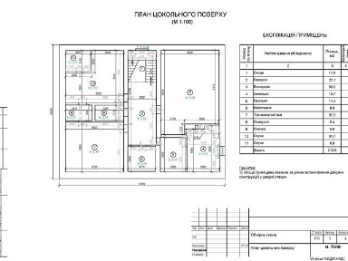 Продаж 3 поверхового будинку 700 кв. м, 12 кімнат, на просп. Оболонський • ID 34999772