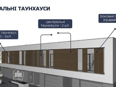Продаж 2 поверхового таунхауса з ділянкою на 2 сотки, 175 кв. м, 4 кімнати, на вул. Бартока • ID 35004157