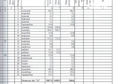 Продаж комерційного приміщення на вул. Чорноморського козацтва, площа 6300 кв. м • ID 35007715