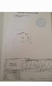 Продажа отдельностоящего здания на красной линии