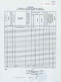 Продаж офісного приміщення 25 кв. м. на 1 поверсі на Шкільна 1А, одноповерхова будівля • ID 35013133