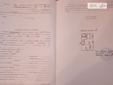 Довготривала оренда 2к квартири на вул. Мілютенка 17В • ID 35017514