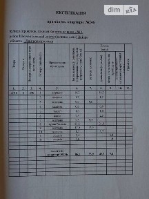 Продаж 3к квартири 86.1 кв. м на шосе Запорізьке 4 • ID 35016774