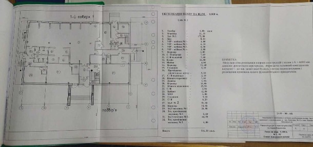 Комерційне приміщення, комерційна будівля, комерція