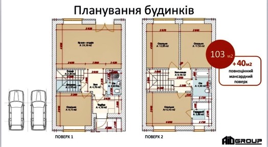 Продаж! Є розстрочка! Дуплекс преміальної якості Ірпінь район Центрального парку