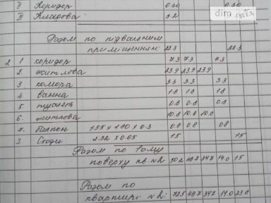 Продаж 3к квартири 72.5 кв. м на наб. Незалежності 21, кв. 5-2 • ID 35023524