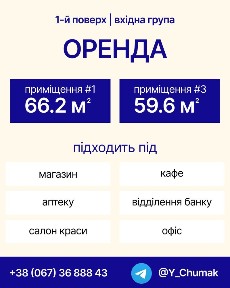 Оренда фасадного приміщення м. Славута