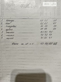 Продаж 1 поверхового будинку з верандою і ділянкою на 6.74 сотки, 52.9 кв. м, 4 кімнати, на вул. Залізнична 17 • ID 34757165