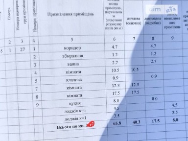Продаж 3к квартири 65 кв. м на вул. Коряка Дмитра 7 • ID 35033216