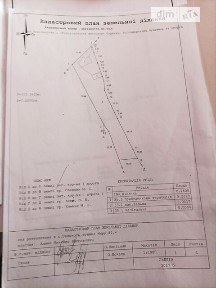 Продаж 1 поверхового будинку з ділянкою на 25 соток, 73.5 кв. м, 4 кімнати, на вул. Миру 82 • ID 35033940