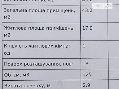 Продаж 1к квартири 43.2 кв. м на просп. Червоної Калини 91Б • ID 35035513
