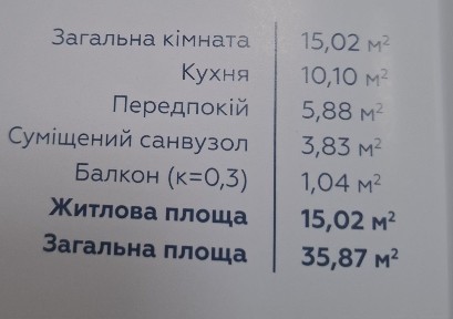 Буча, жк Київський. Автономне опалення