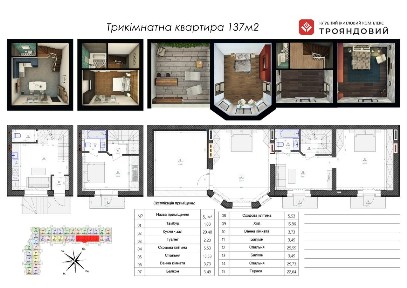 Продаж 3-кімнатної квартири 137 м², ЖК Трояндовий, Будинок 1