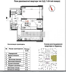 #46622 Продаж / Квартира / вул. Причальна, Київ